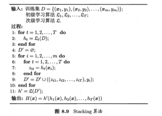 20200102Stacking