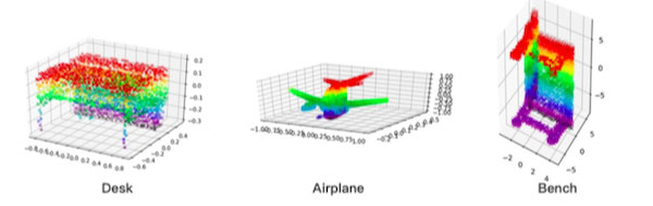 20200116MatPlotLib_PointCloud