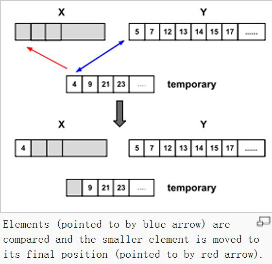 20200423sort_run_merge