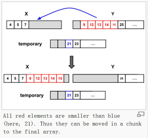 20200423sort_run_merge2